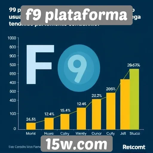 Estudo revela popularidade crescente do F9 Plataforma